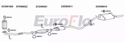 Глушитель EuroFlo DWNUB20 2008B